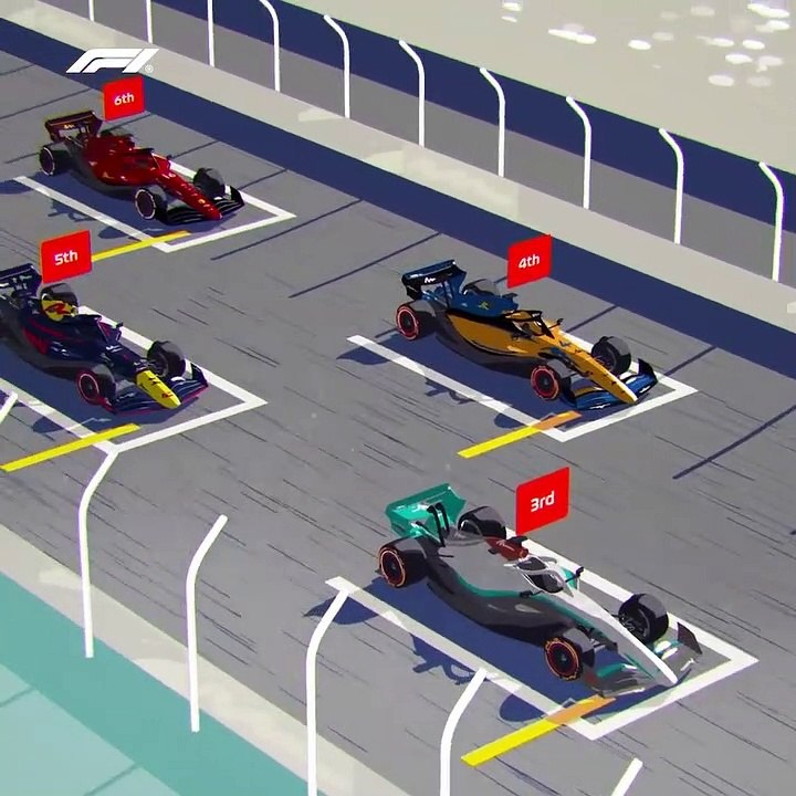 HOW CAN YOU WATH F1 .. IT'S JUST CARS GOIP ROUND IN A CIRCLER