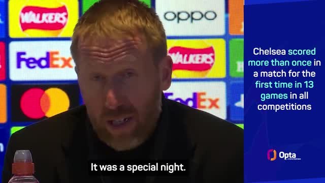 Potter hails 'special night' as Chelsea beat Dortmund to reach quarter-finals