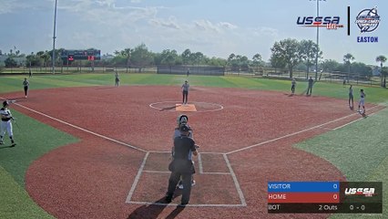 Macomb JUCO vs Cornerstone JV - Spring Games (2023) Mon, Mar 06, 2023 4:27 PM to 6:56 PM