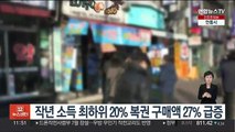 작년 소득 최하위 20% 복권 구매액 27% 급증