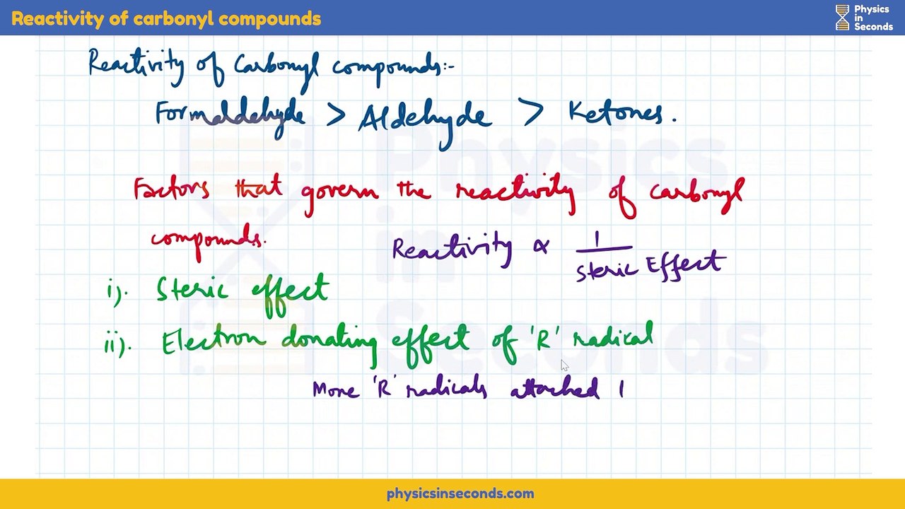 Chemistry-EP2023 Unit-2 Reactivity of carbonyl compounds