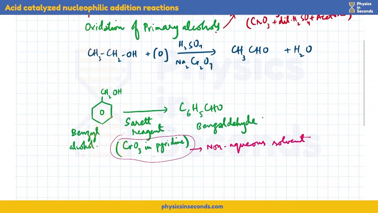 Chemistry-EP2023 Unit-2 Acid catalyzed nucleophilic addition reactions