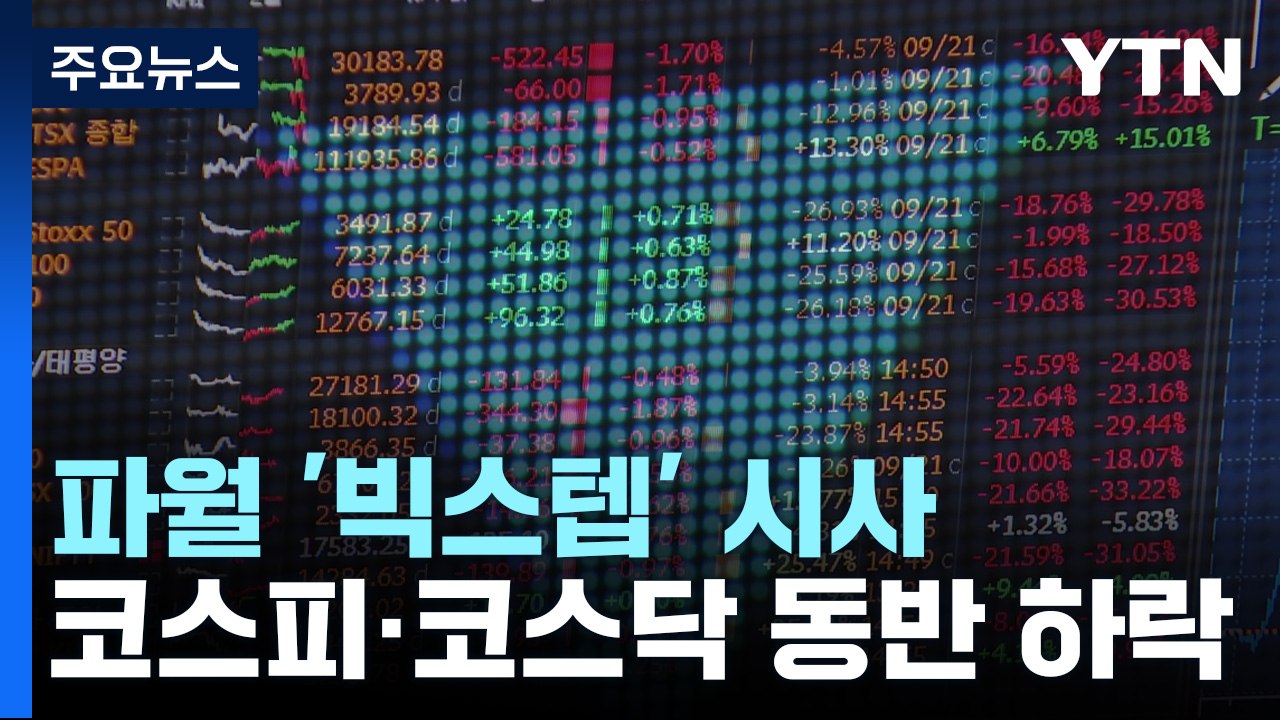 미국발 긴축 우려에...증시는 하락·환율은 급등 / YTN