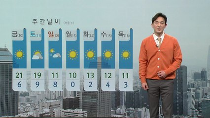 [날씨] 내일도 예년보다 따뜻...중부 오전·남부 낮까지 비 / YTN