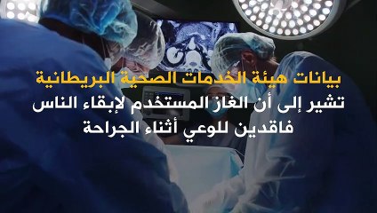 اسكتلندا.. أول دولة في العالم توقف مستشفياتها عن استخدام مادة "الديفلوران المخدرة"!
