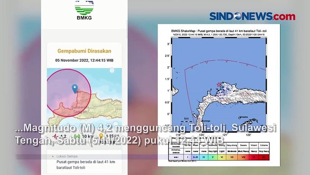 Gempa M 4,2 Guncang Toli-toli, BMKG Ingatkan Warga Waspadai Gempa Susulan
