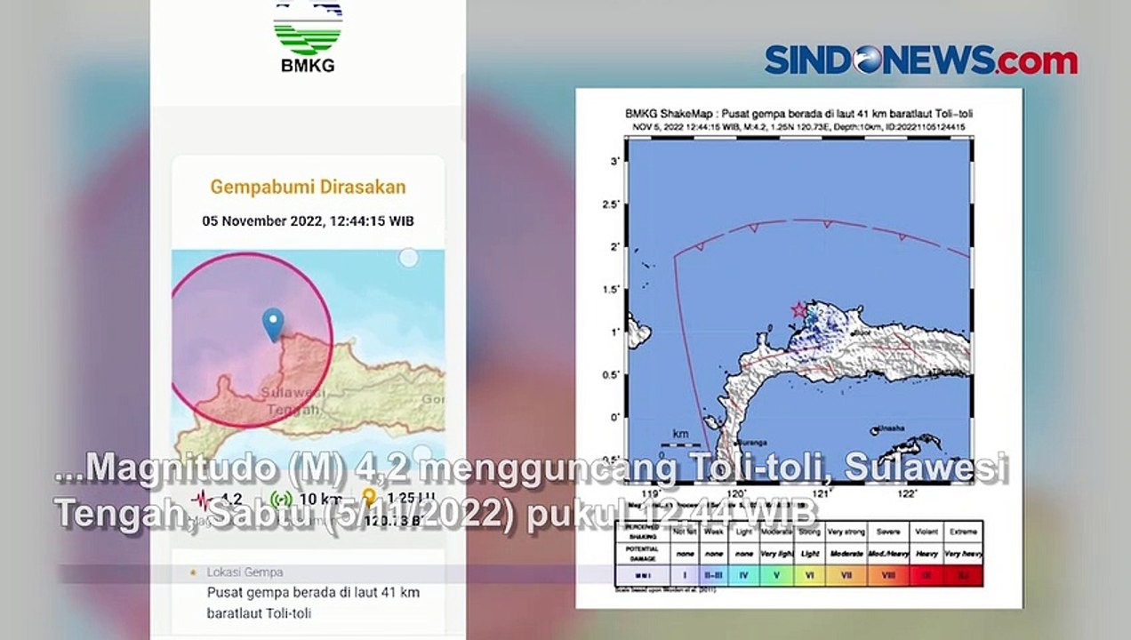Gempa M 4,2 Guncang Toli-toli, BMKG Ingatkan Warga Waspadai Gempa Susulan