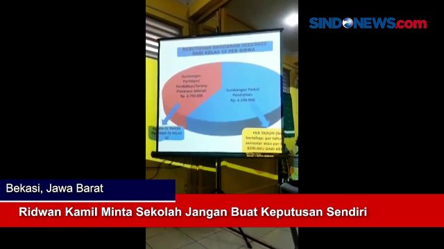 Dugaan Pungli di SMAN 3 Kota Bekasi, Ridwan Kamil Minta Sekolah Jangan Buat Keputusan Sendiri