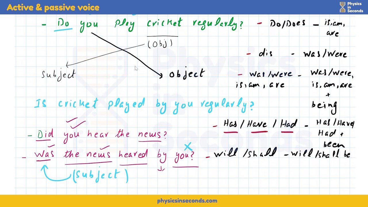 English-EP2023 Unit-6 active & passive voice Part-2