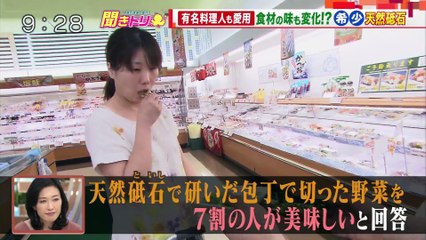 モーニングショー