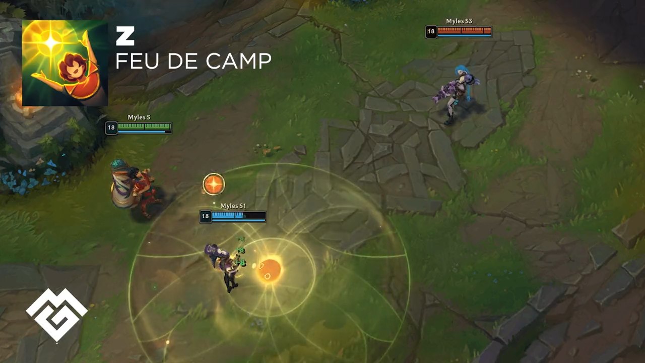 Milio gameplay