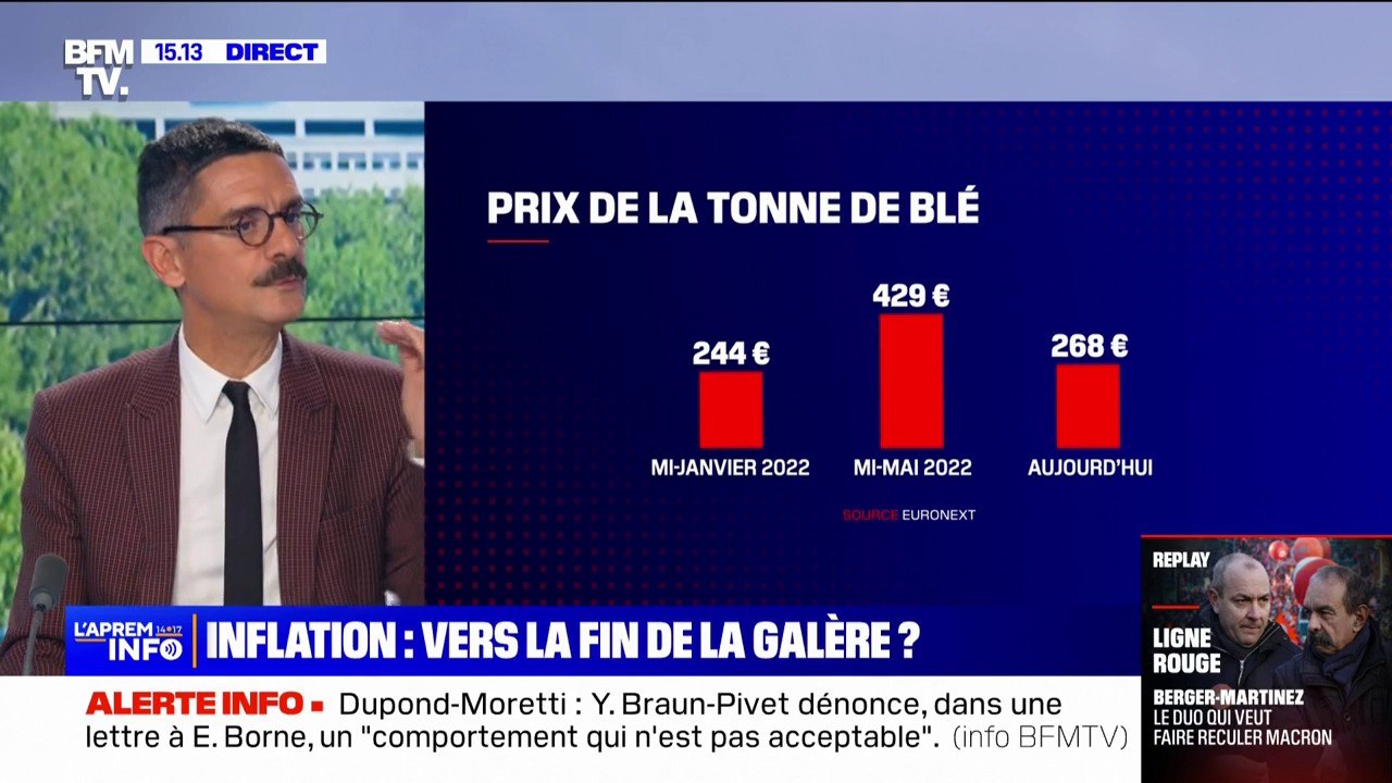 Prix du blé, du pétrole, des engrais: vers une baisse de l'inflation au second semestre 2023