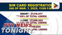 DICT eyes extension of deadline for SIM card registration