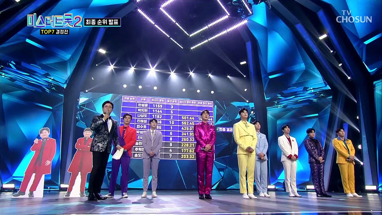 누가 준결승 최종 1위로 다음 라운드에 진출할 것인가! TV CHOSUN 230309 방송