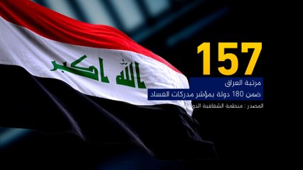 مذكرات توقيف مسؤولين كبار بالعراق.. ماذا تعرف عن "سرقة القرن"؟