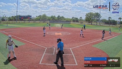 Cleary University vs West Virginia Tech - Spring Games (2023) Thu, Mar 09, 2023 1:57 PM to 4:25 PM