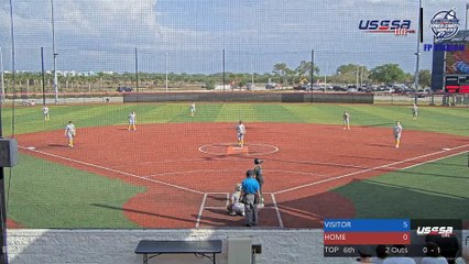 West Virgina Tech vs Roosevelt University - Spring Games (2023) Wed, Mar 08, 2023 1:57 PM to 5:01 PM