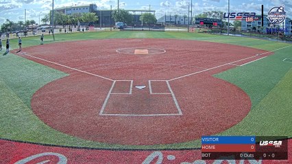 Lourdes University vs Fisher College - Spring Games (2023) Thu, Mar 09, 2023 8:45 AM to 11:26 AM