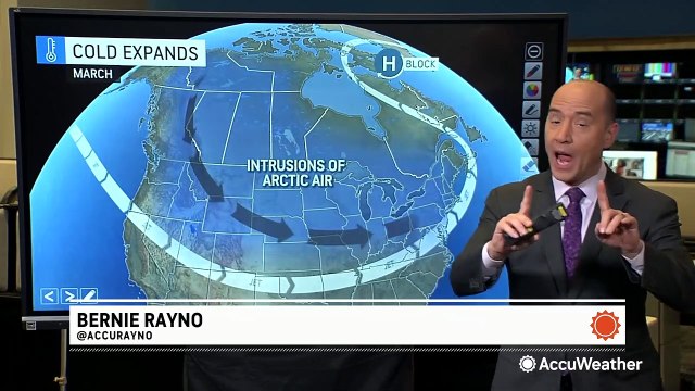 What's causing the sudden spree of snowstorms for the Northeast?