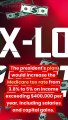 Revolutionary Proposal: President Biden Unveils New Taxes on the Rich to Save Medicare