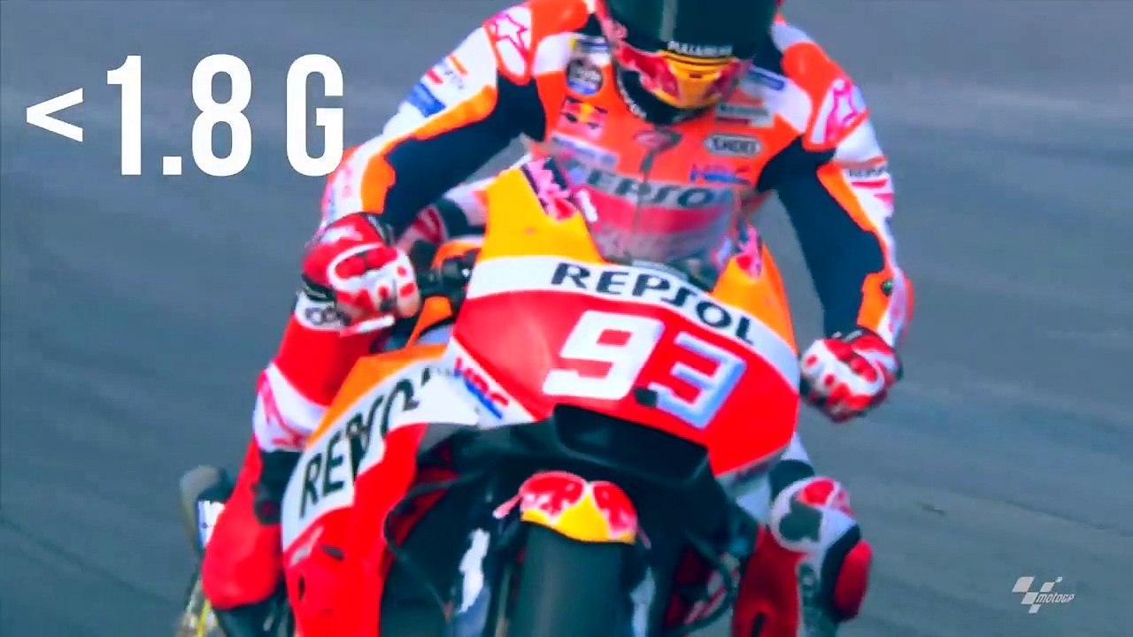 10 Things MotoGP Racers do to go FASTER