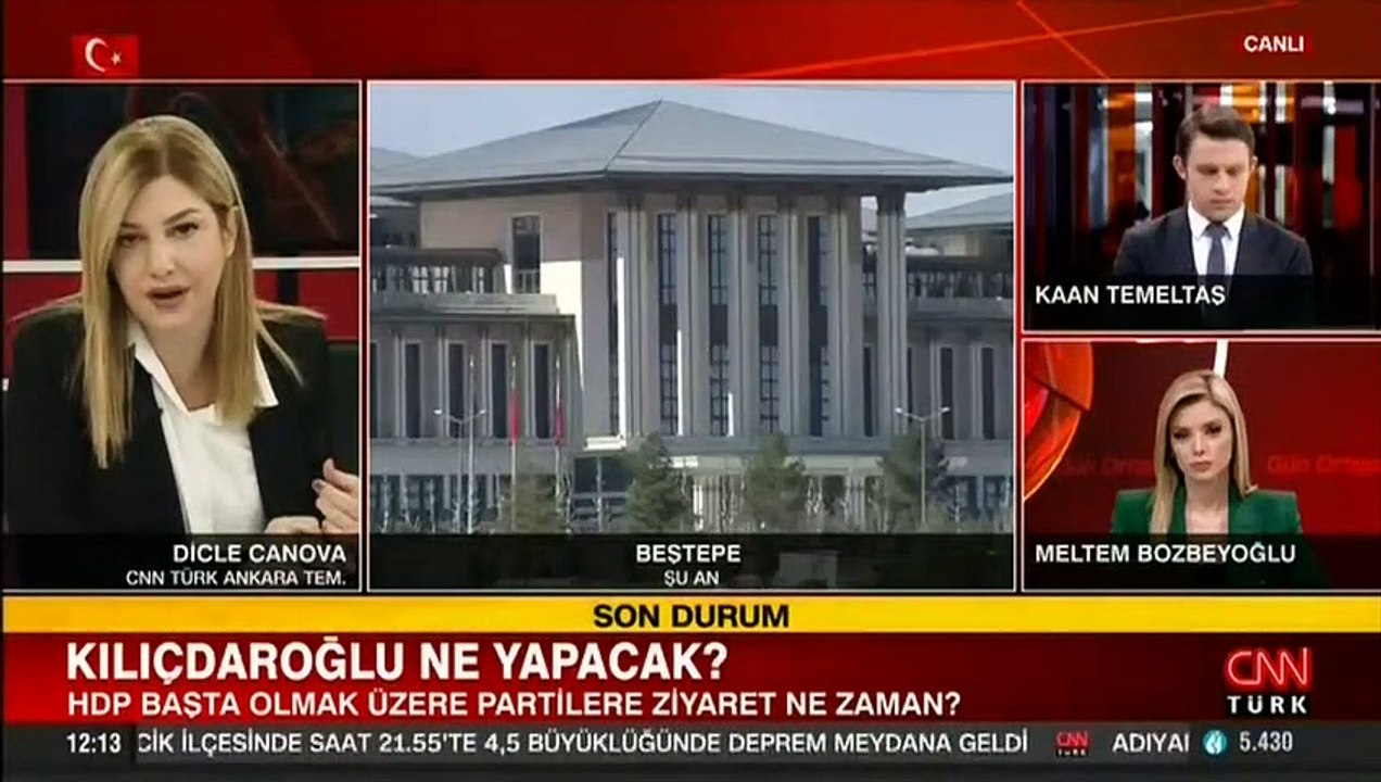 Kılıçdaroğlu Muharrem İnce ile görüşecek mi? Kulis Haber: Dicle Canova açıkladı