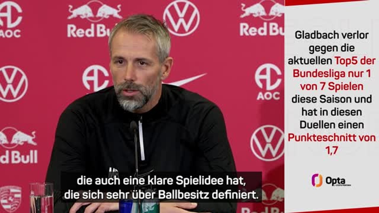 Rose: „Enorm hohe Qualität“ bei Gladbach