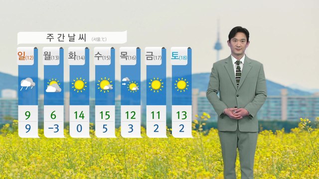 [날씨] 내일도 따뜻한 봄 날씨...동쪽 건조특보 / YTN