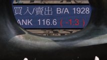 El Hang Seng cede un 1,7 % ante el temor por la salud del sector bancario