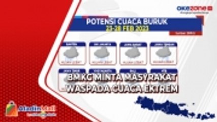 BMKG Minta Masyrakat Waspada Cuaca Ektrem di Sejumlah Wilayah di Indonesia, Berikut Titiknya