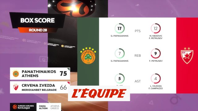 Le résumé de Panathinaïkos - Étoile Rouge de Belgrade - Basket - Euroligue (H)