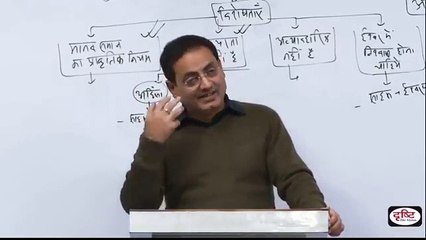 Скачать видео: Dr_Vikas_Divyakirti___%E0%A4%B5%E0%A4%BF%E0%A4%B6%E0%A5%8D%E0%A4%B5%E0%A4%BE%E0%A4%B8_%E0%A4%94%E0%A4%B0_%E0%A4%86%E0%A4%B8%E0%A5%8D%E0%A4%A5%E0%A4%BE_%E0%A4%95%E0%A5%80_2_%E0%A4%B6%E0%A4%BE%E0%A4%A8%E0%A4%A6%E0%A4%BE%E0%A4%(360p)