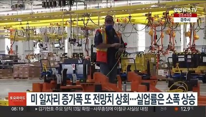 미 일자리 증가폭 또 전망치 상회…실업률은 소폭 상승