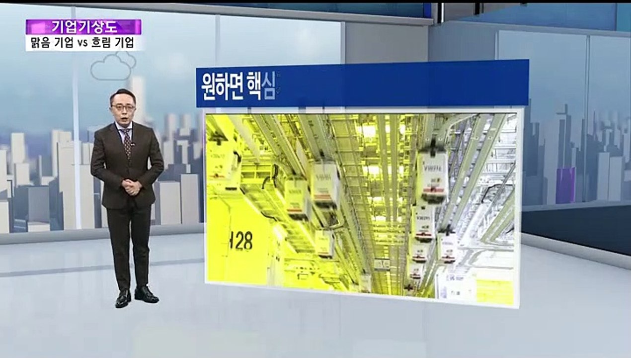 [기업기상도] 다시 떠서 맑은 기업 vs 돌풍 앞에 흔들린 기업