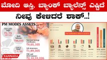 Modhiproperty: 2022ರ ಆರ್ಥಿಕ ವರ್ಷದಲ್ಲಿ ಪ್ರಧಾನಿ ಮೋದಿ ಆಸ್ತಿ, ಸಂಭಾವನೆ, ಬ್ಯಾಂಕ್ ಬ್ಯಾಲೆನ್ಸ್ ಎಷ್ಟಿದೆ?