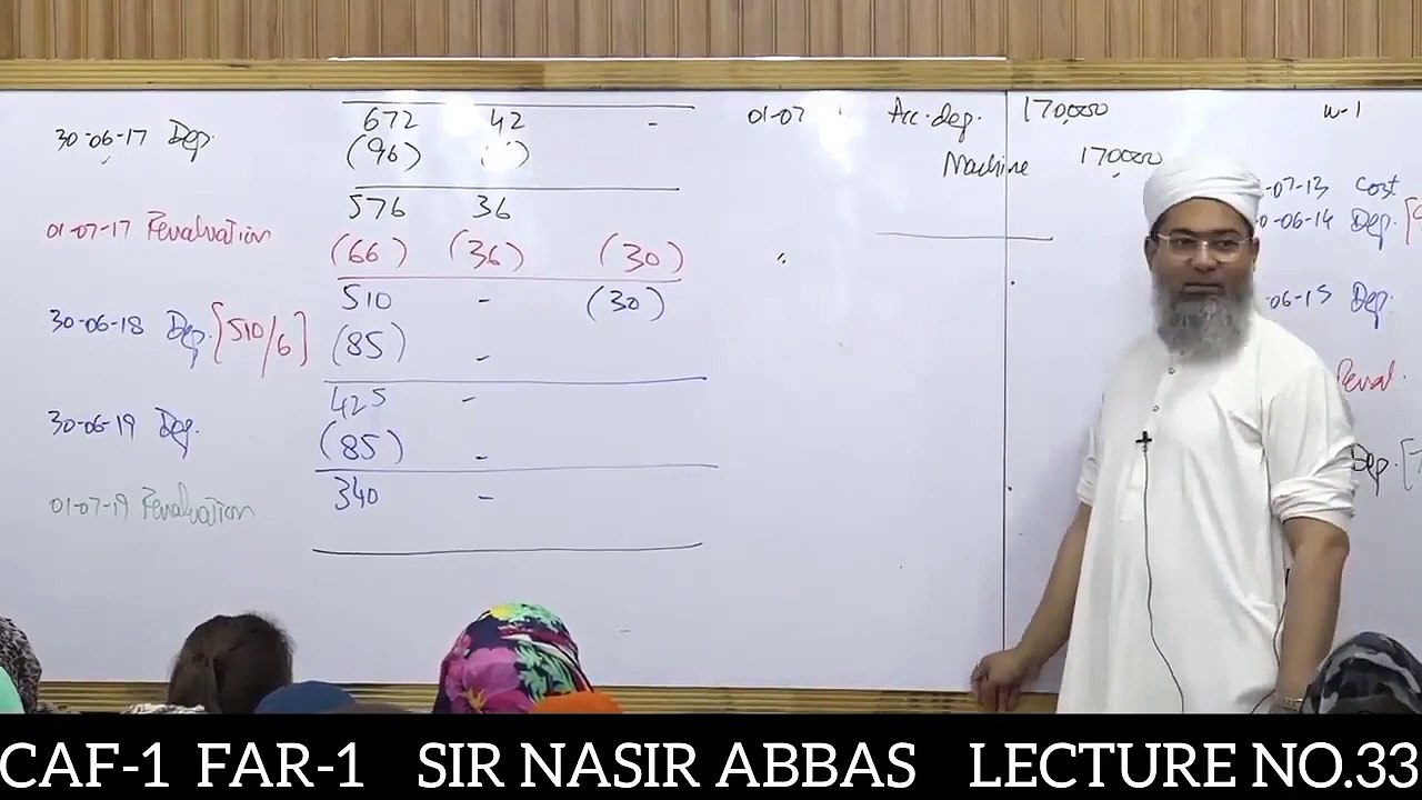 33_LECTURE_NO_33___CAF_1___FAR_1___SIR_NASIR_ABBAS(720p)