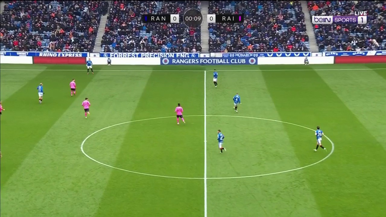 Rangers v Raith Rovers
