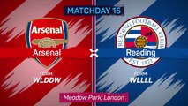 Arsenal batter Reading to continue winning ways