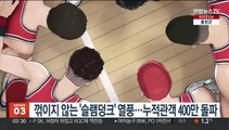 꺾이지 않는 '슬램덩크' 열풍…누적관객 400만 돌파