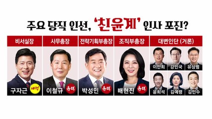 [뉴스라이더] 김기현, 오늘 '핵심 당직' 발표...비윤계 끌어 안을까? / YTN