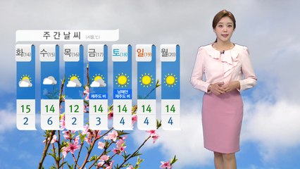 [날씨] 한낮에도 찬 바람...내일 추위 누그러져 / YTN