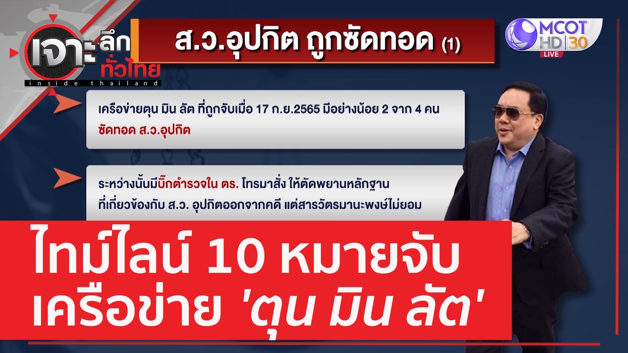 ไทม์ไลน์ 10 หมายจับ เครือข่าย 'ตุน มิน ลัต' | เ...