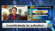 3 แบงก์ยักษ์สหรัฐ ‘ล้ม’ สะเทือนไทย? ฟังมุมมอง ธีระชัย ภูวนาถนรานุบาล