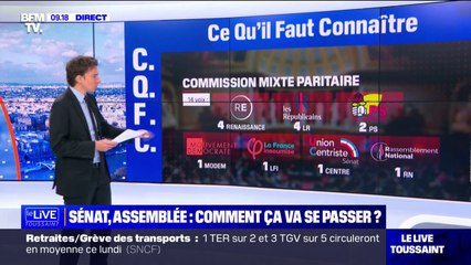 Video herunterladen: Réforme des retraites: que va-t-il se passer dans les prochains jours?