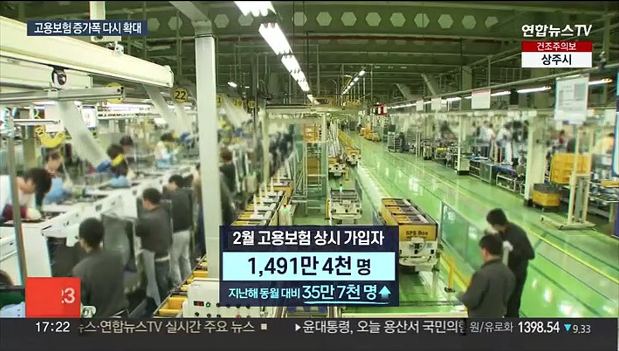 고용보험 가입자 증가폭 다시 확대…외국인력 유입 효과