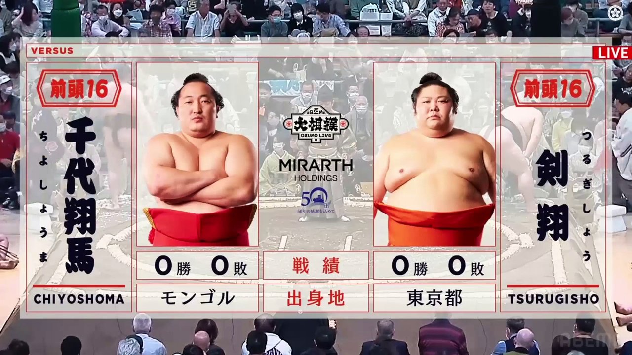 Haru 2023, Makuuchi - Day 1 (Part 01)