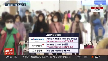 항공편 급증에 안전사고도 속출…"점검 강화해야"