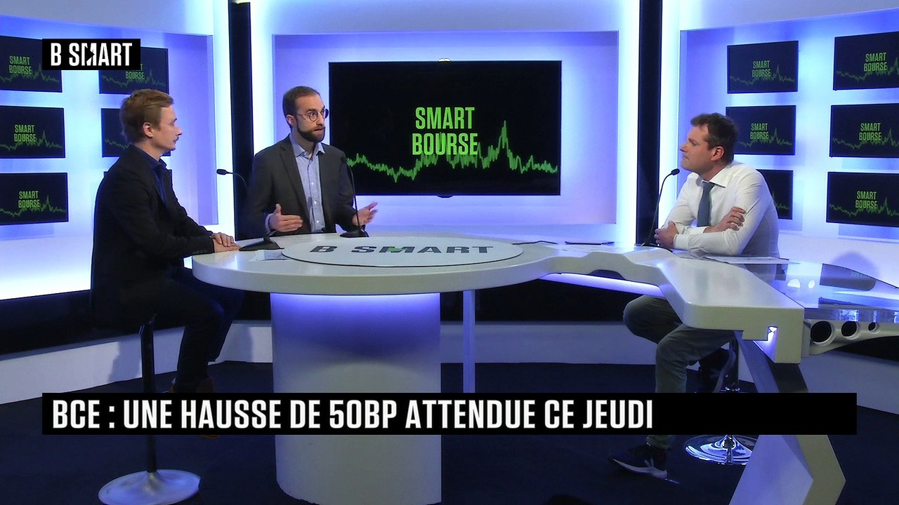 SMART BOURSE - L'invité de la mi-journée : François Cabau (AXA IM)
