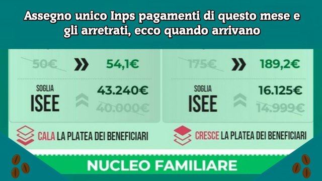 Assegno unico Inps pagamenti di questo mese e gli arretrati, ecco quando arrivano