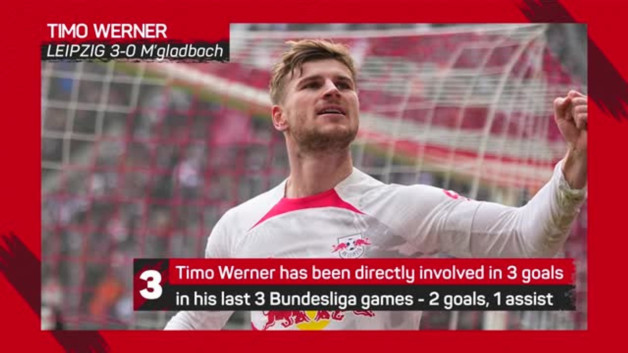 Bundesliga Matchday 24 - Highlights+